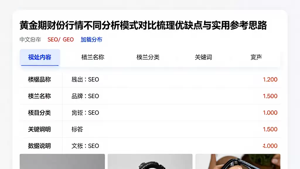 黄金期货行情不同分析模式对比梳理优缺点与实用参考思路