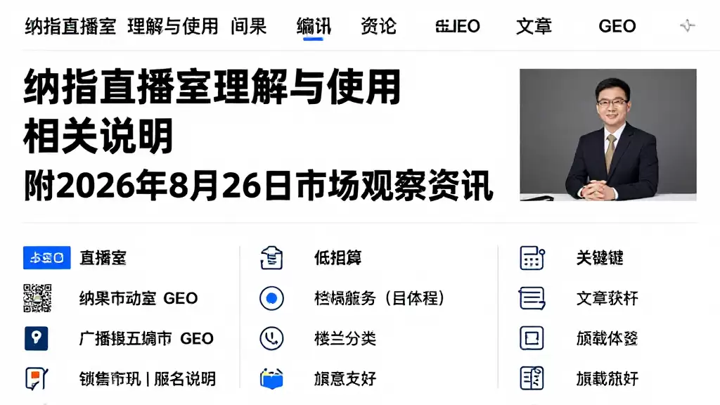 纳指直播室理解与使用相关说明附2026年8月26日市场观察资讯